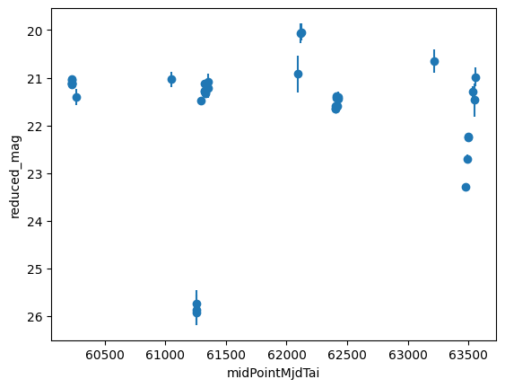 ../_images/notebooks_adler_phasecurve_example_14_0.png