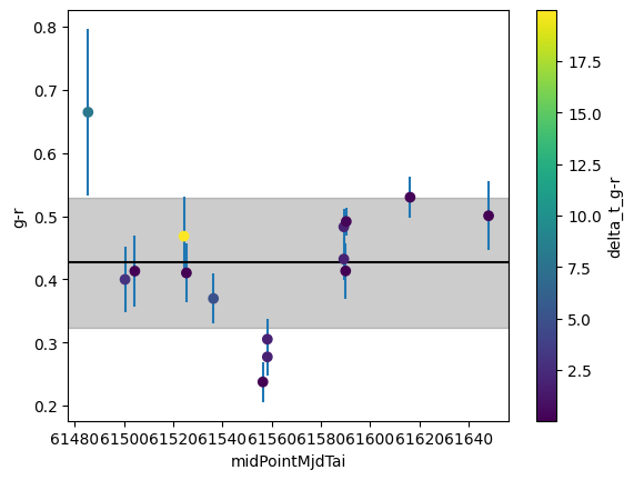 ../_images/notebooks_colour_functions_example_15_1.png