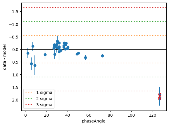 ../_images/notebooks_outlier_detection_example_14_0.png