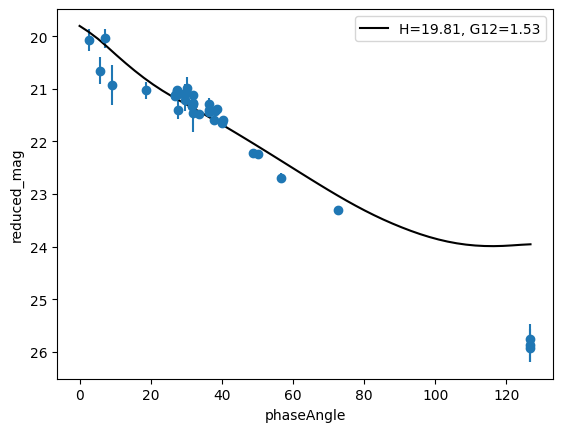 ../_images/notebooks_outlier_detection_example_6_0.png