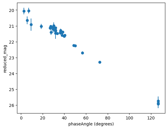 ../_images/notebooks_plotting_utilities_example_6_0.png