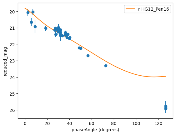 ../_images/notebooks_plotting_utilities_example_9_0.png